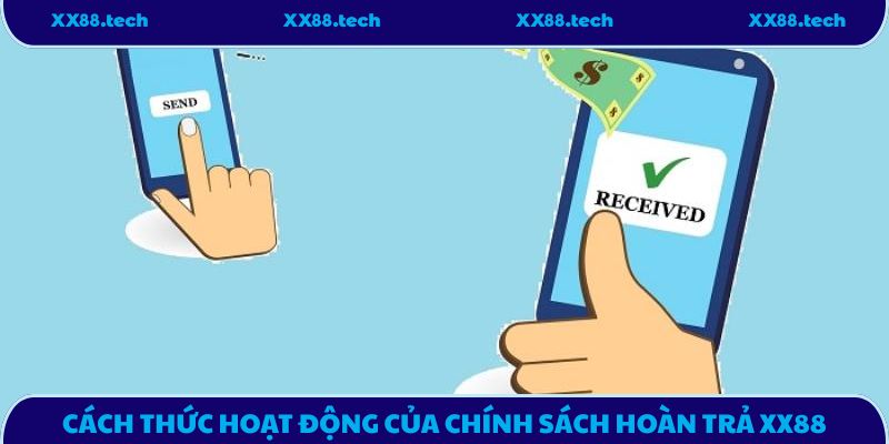 Cách thức hoạt động của chính sách hoàn trả XX88